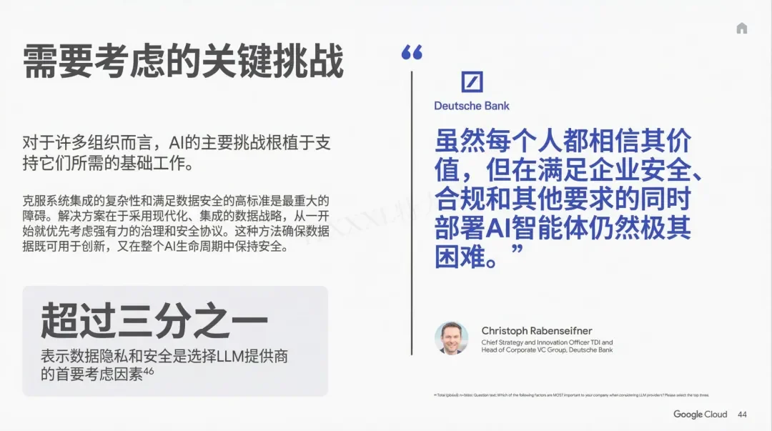 谷歌年度巨献：2025 AI投资回报率报告