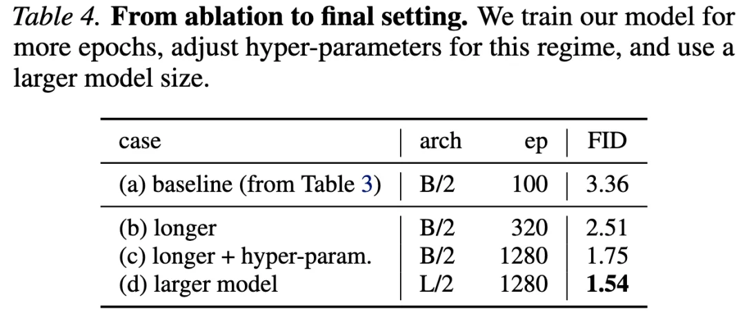 模型「漂移」新范式，何恺明新作让生成模型无须迭代推理