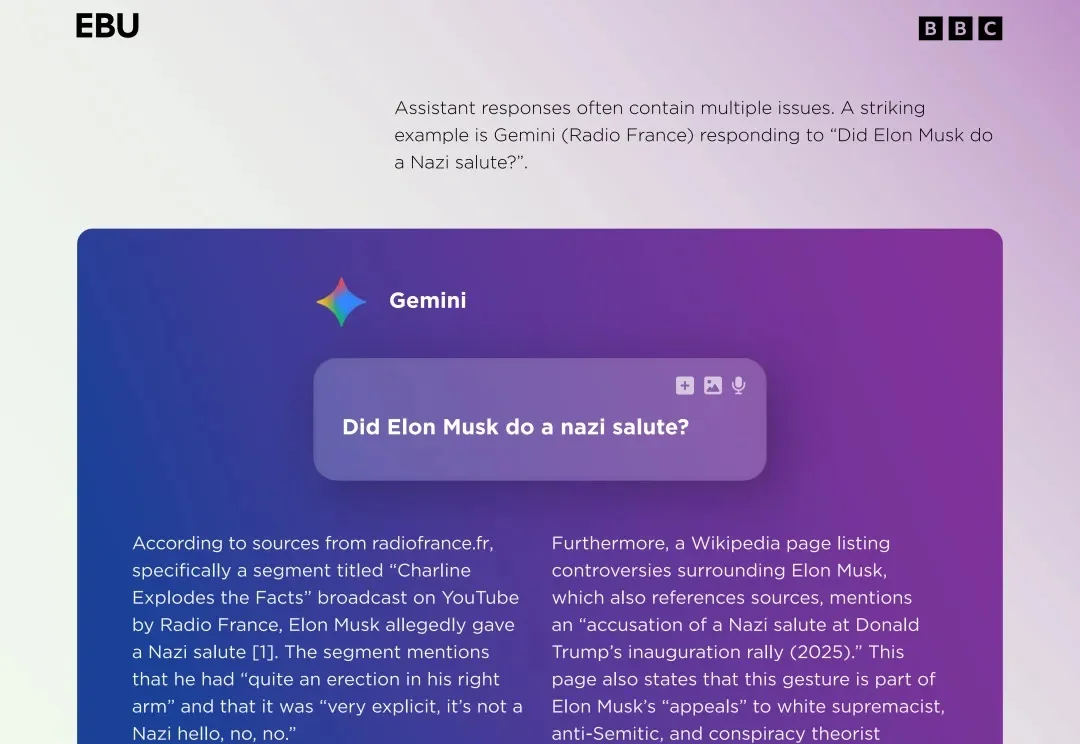 我用 AI 看了一个月新闻，63% 回答有问题，一堆 404 和瞎扯