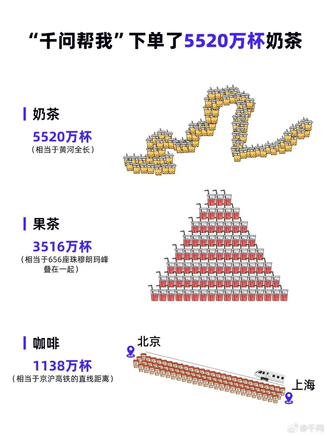 春节AI大战退潮，Claude被封杀Anthropic「单挑」中美，全民养「龙虾」｜Hunt Good 周报