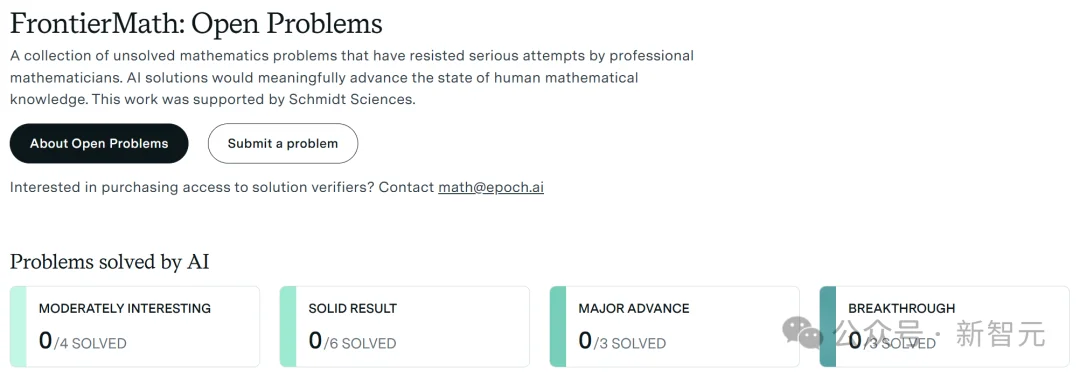 谷歌AI攻克6道世界级难题,比IMO金牌更震撼!陶哲轩指明新玩法