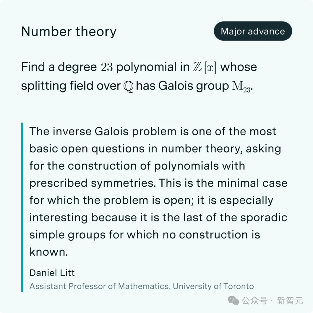 谷歌AI攻克6道世界级难题,比IMO金牌更震撼!陶哲轩指明新玩法