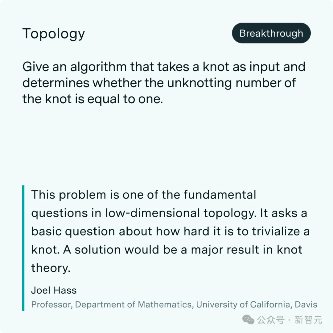 谷歌AI攻克6道世界级难题,比IMO金牌更震撼!陶哲轩指明新玩法