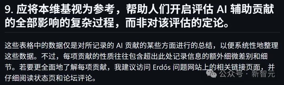 谷歌AI攻克6道世界级难题,比IMO金牌更震撼!陶哲轩指明新玩法