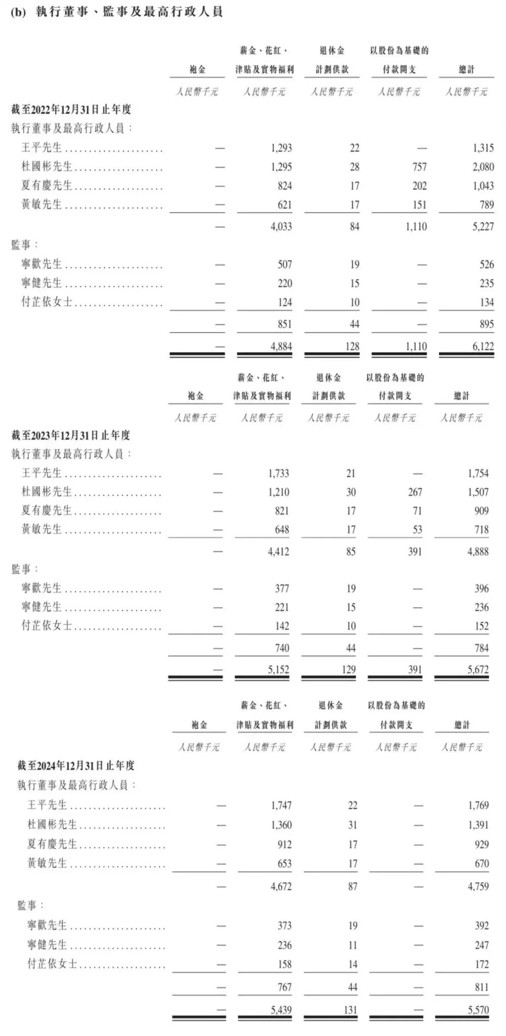 刚刚，全球最大高算力智能模组商港股上市！年入近30亿