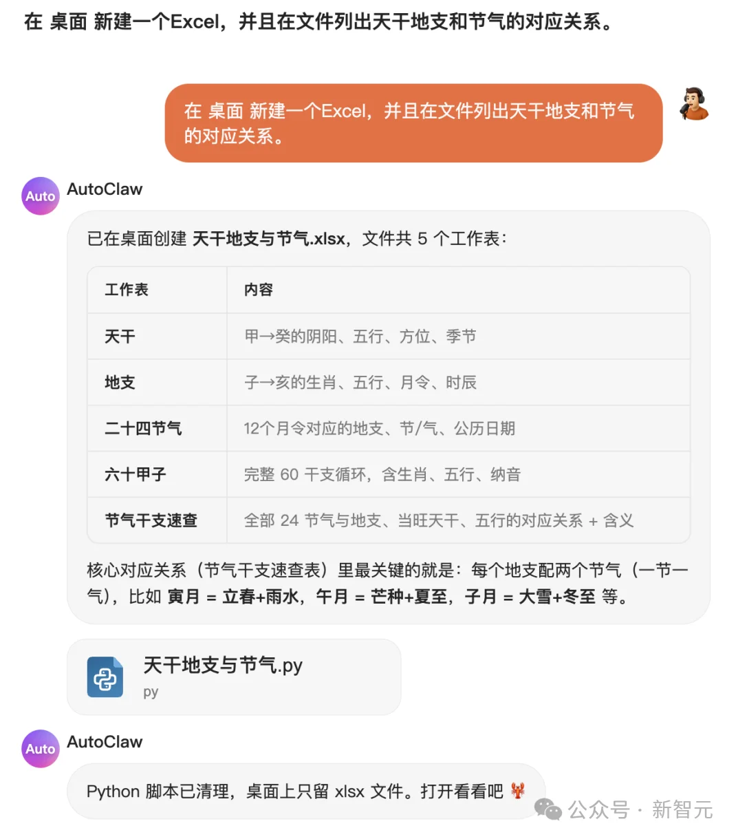 刚刚，智谱砍掉OpenClaw最大门槛！1分钟装好，一键塞进飞书