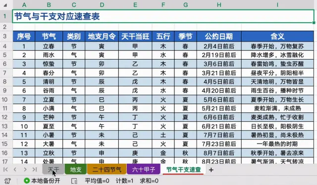 刚刚，智谱砍掉OpenClaw最大门槛！1分钟装好，一键塞进飞书