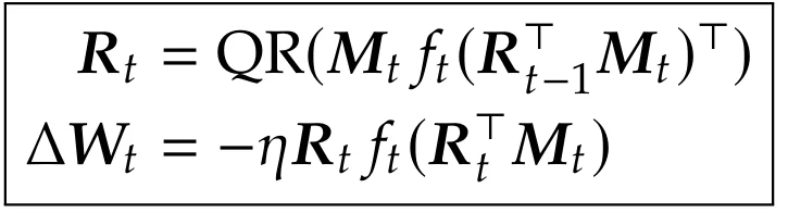 正交化之外是什么？微软等提出ARO优化器：训练提速1/3，揭示矩阵优化新「蓝海」