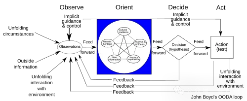 美军杀人AI猛料曝出！Claude24小时锁定伊朗1000个目标，战争彻底变天