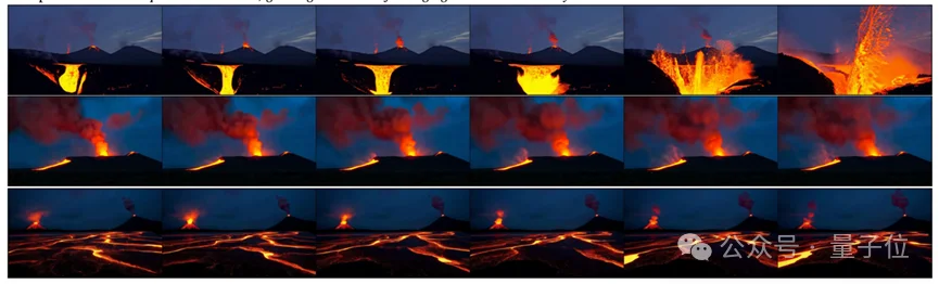 10秒视频token超5万，O(n²)跑不动？用后训练线性化框架实现1.71倍加速，推理成本大降｜CVPR'2026