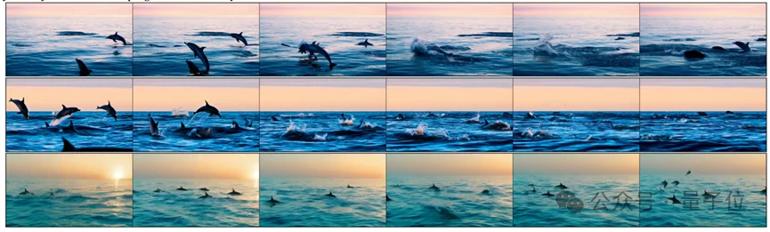 10秒视频token超5万，O(n²)跑不动？用后训练线性化框架实现1.71倍加速，推理成本大降｜CVPR'2026