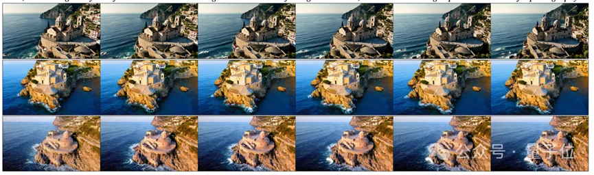 10秒视频token超5万，O(n²)跑不动？用后训练线性化框架实现1.71倍加速，推理成本大降｜CVPR'2026