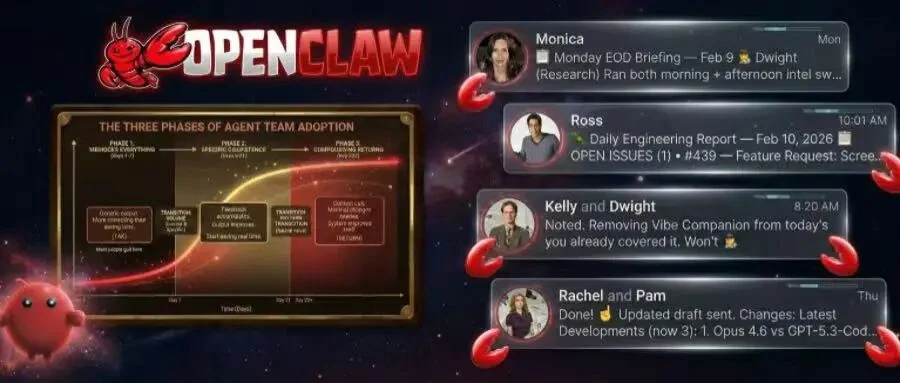 30天养虾秘籍公开！第4天差点团灭，最后跑出“AI军团”，超全避坑干货在此