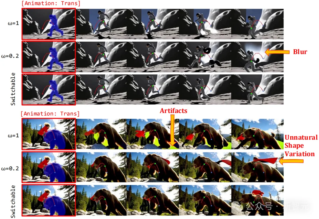 拖拽视频编辑进入流式时代！任意时刻、任意内容，实时修改 | ICLR'26