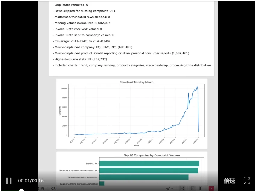 GPT-5.4 到底变强了多少？三大核心能力+电脑操控Codex上手实测！