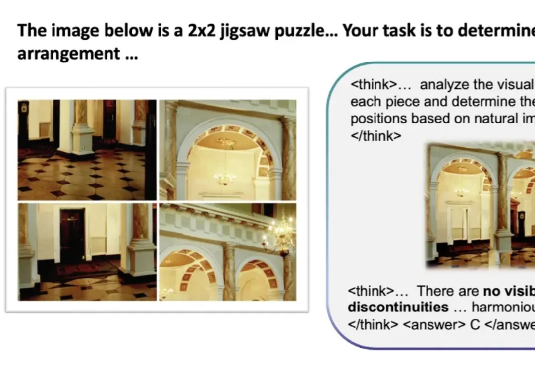 ICLR 2026｜原生多模态推理新范式ThinkMorph ，让文字与图像在统一架构中共同演化