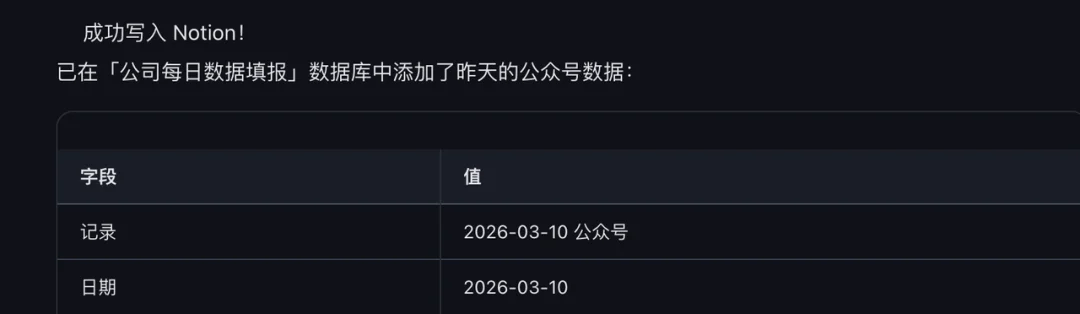 我用国产的 OpenClaw，搞定了小红书的运营。