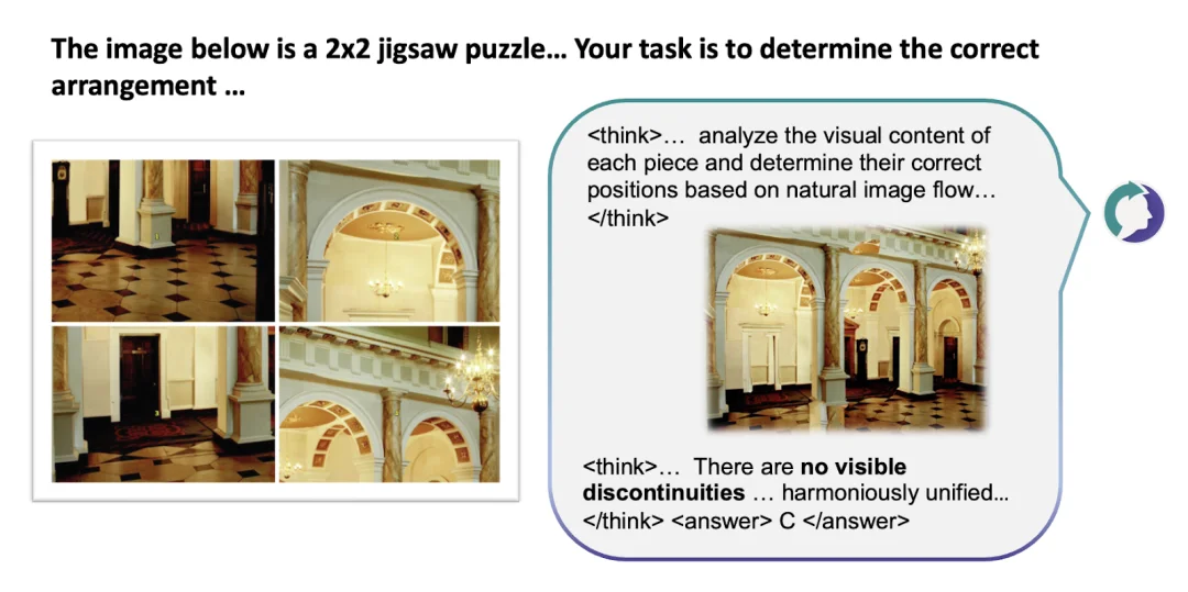 ICLR 2026｜原生多模态推理新范式ThinkMorph ，让文字与图像在统一架构中共同演化