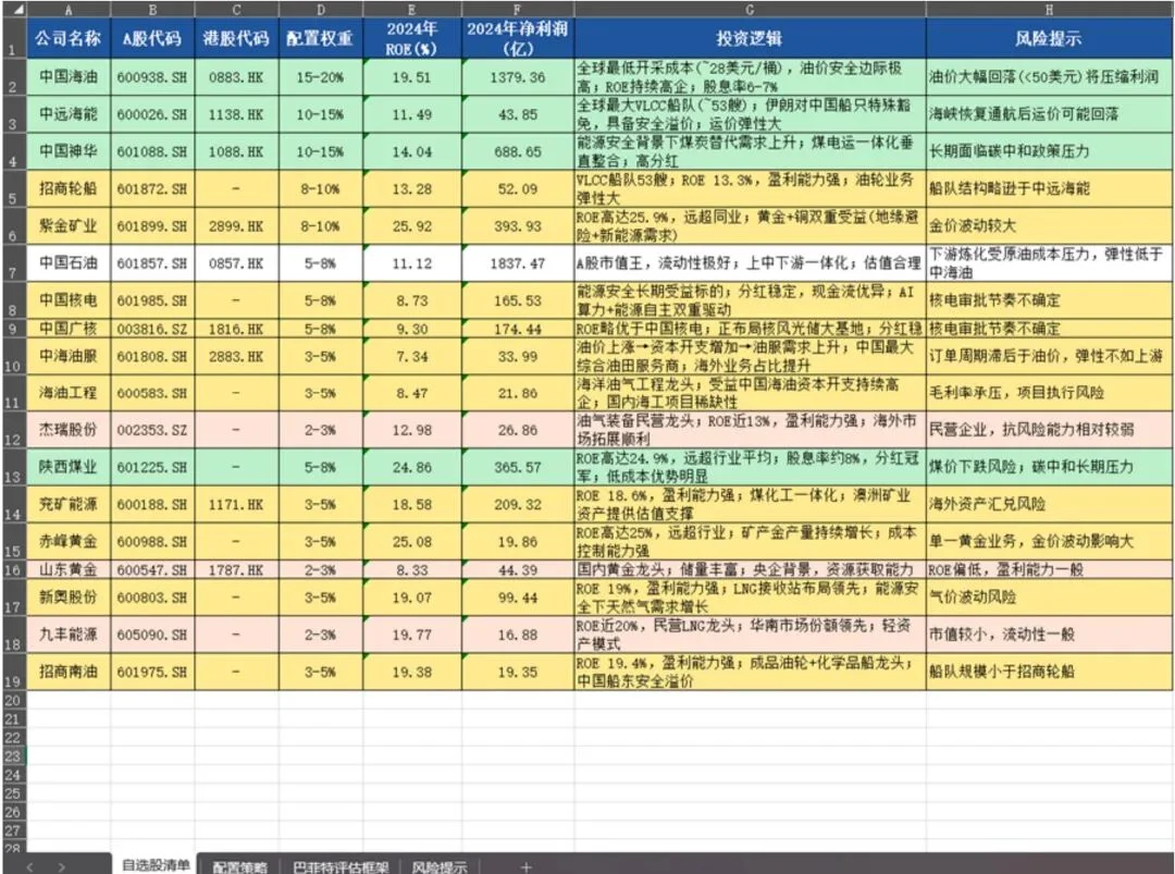 一只金融龙虾！AlphaClaw来了