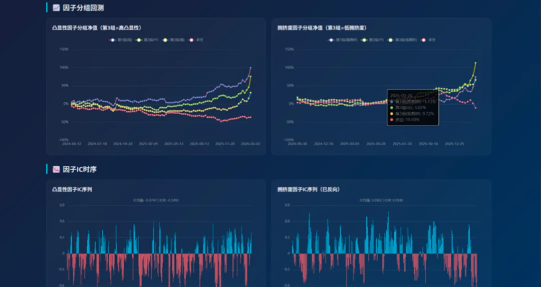 一只金融龙虾！AlphaClaw来了