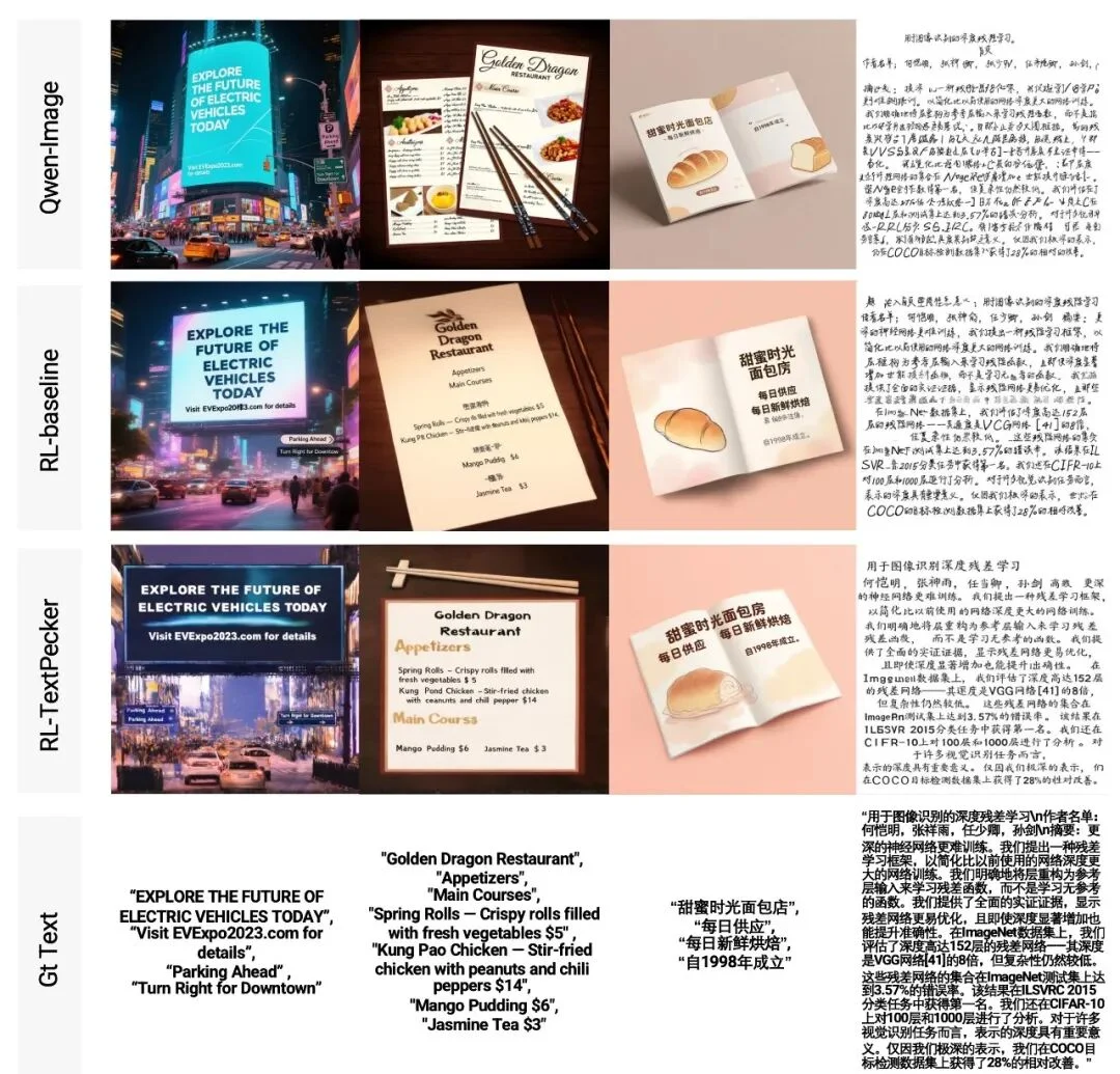 CVPR 2026 | 还在为AI「鬼画符」发愁？TextPecker即插即用破解文字渲染难题