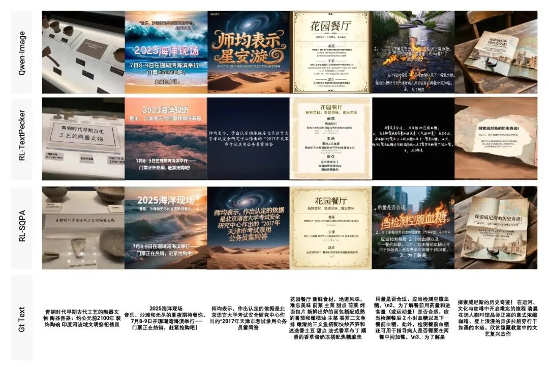 CVPR 2026 | 还在为AI「鬼画符」发愁？TextPecker即插即用破解文字渲染难题