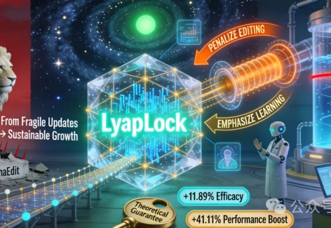 突破万次连续编辑极限！中科院提出首个理论保稳的知识保留方法