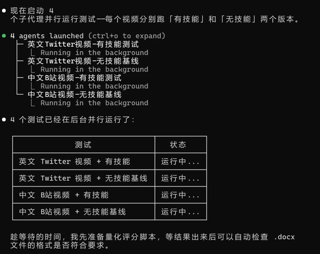 Claude悄悄更新了Skills生成器，这绝对是一次史诗级升级。