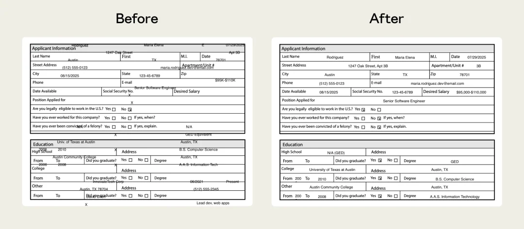 Claude悄悄更新了Skills生成器，这绝对是一次史诗级升级。