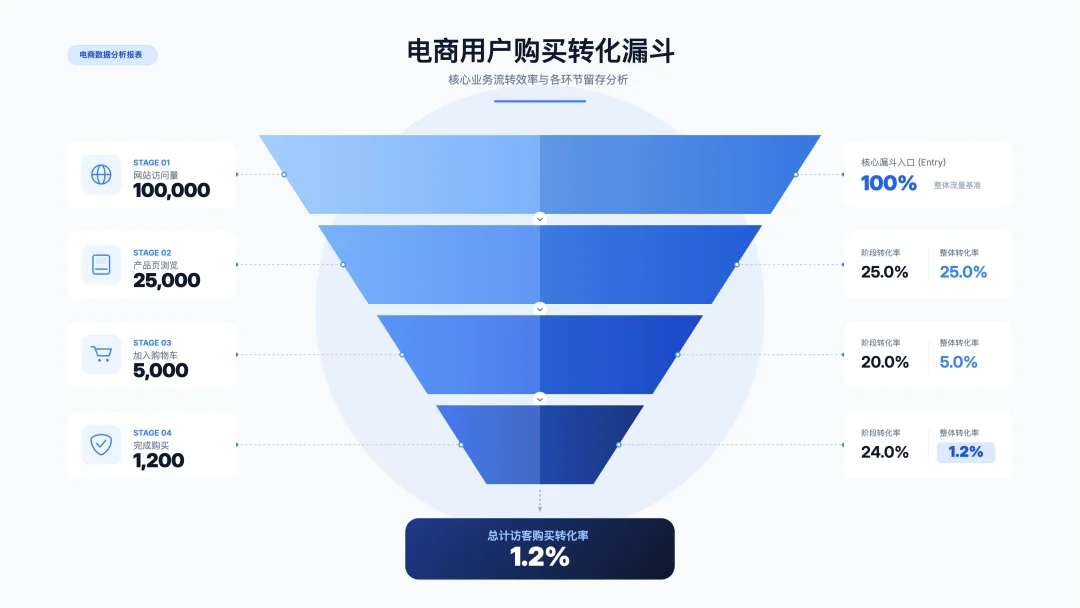 图文救星Seede AI，不写提示词、生成高清图还带源文件！