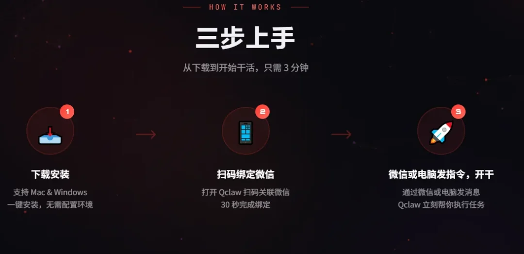 一手实测！不用研究小龙虾了：腾讯搬出QClaw，直连微信，零门槛
