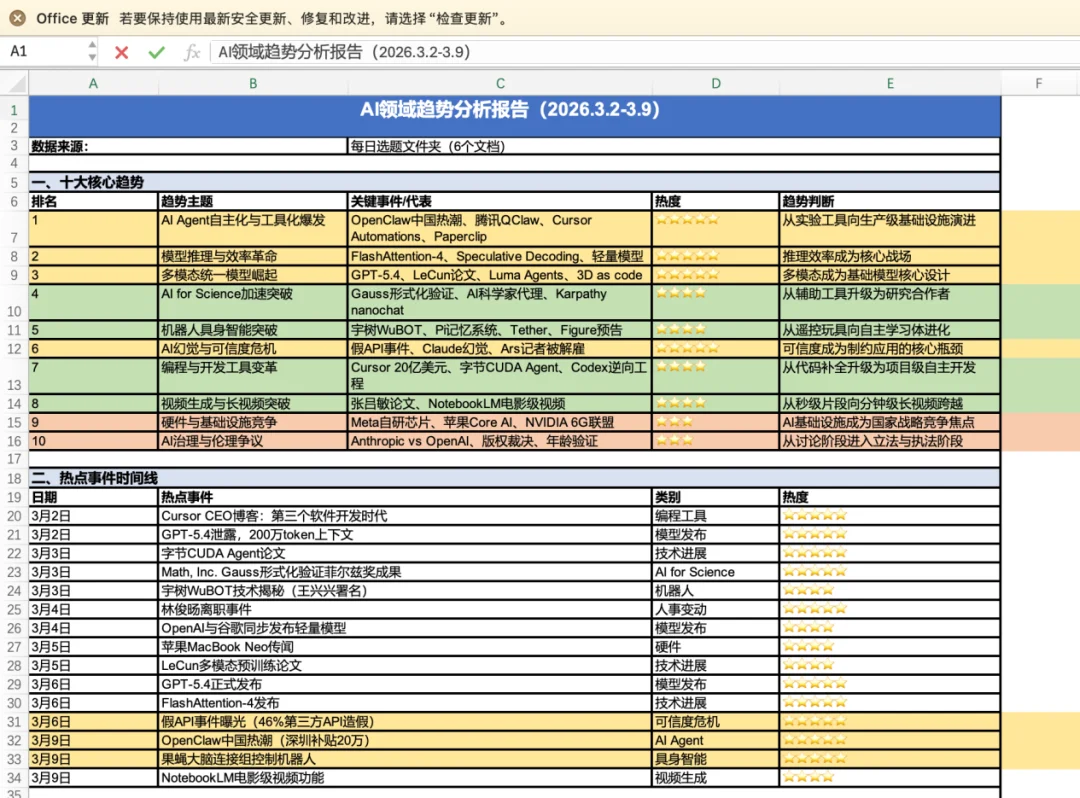 一手实测！不用研究小龙虾了：腾讯搬出QClaw，直连微信，零门槛