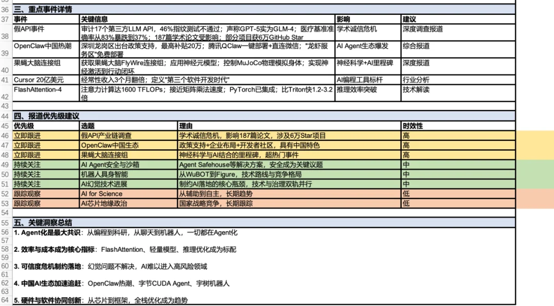 一手实测！不用研究小龙虾了：腾讯搬出QClaw，直连微信，零门槛
