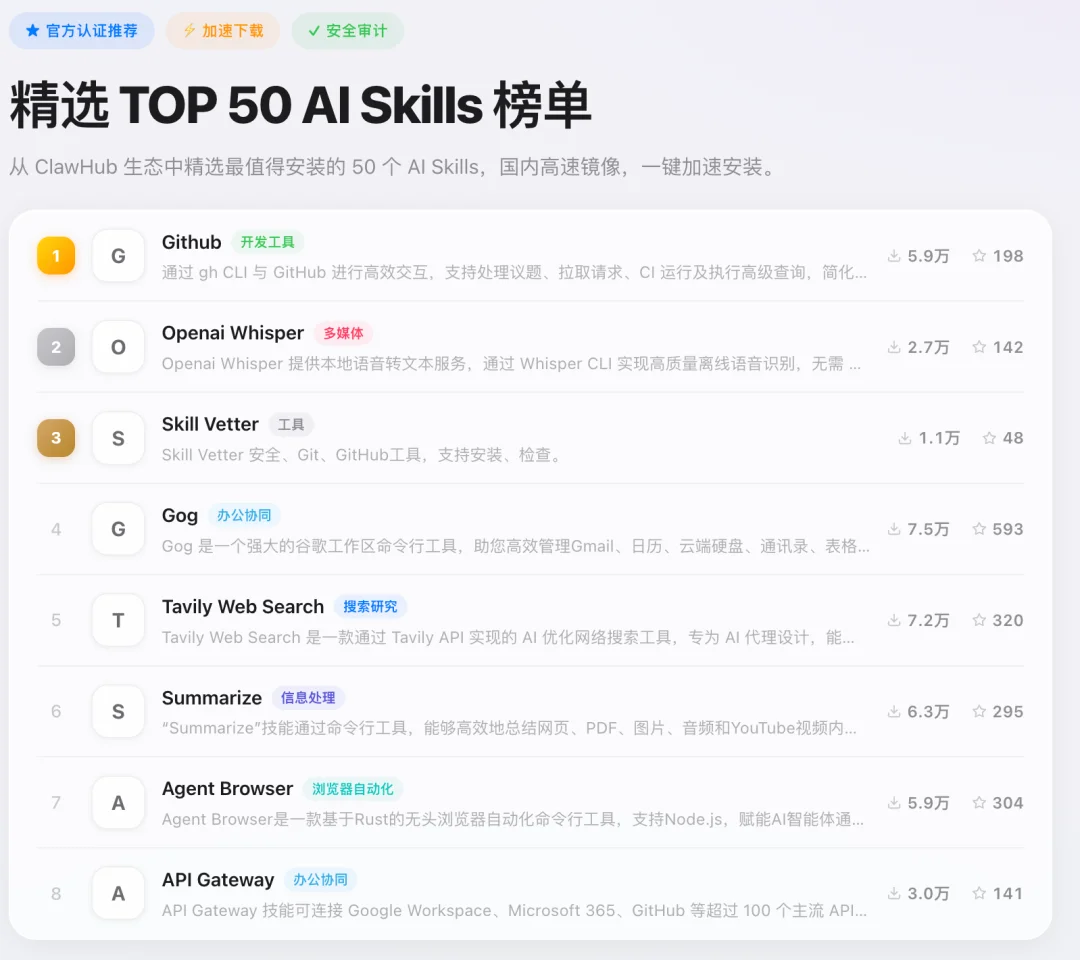 腾讯龙虾技能社区SkillHub上线，专为中国用户优化