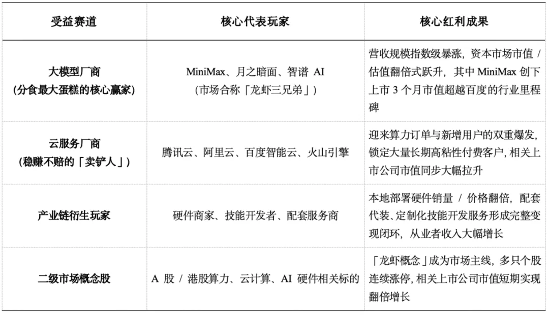 百度实习生放倒百度，一个时代轰然倒塌