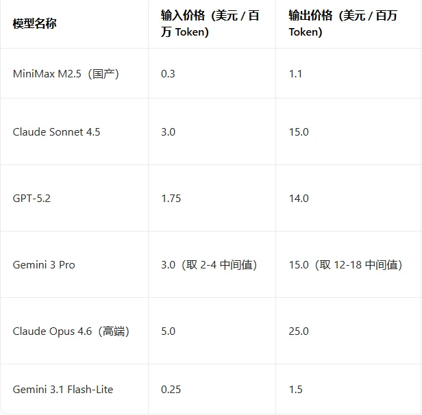 百度实习生放倒百度，一个时代轰然倒塌