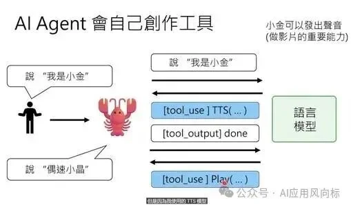 OpenClaw最强科普，看完就真会玩龙虾了