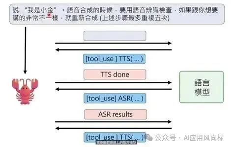 OpenClaw最强科普，看完就真会玩龙虾了