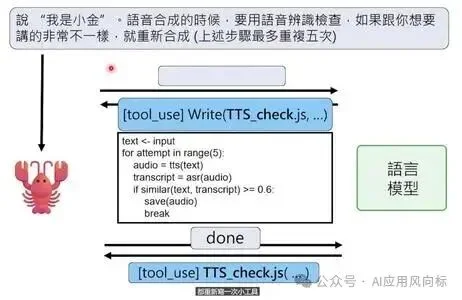 OpenClaw最强科普，看完就真会玩龙虾了