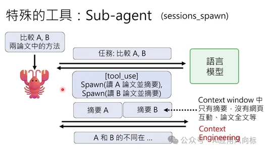 OpenClaw最强科普，看完就真会玩龙虾了