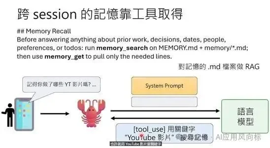 OpenClaw最强科普，看完就真会玩龙虾了