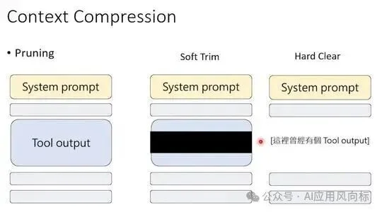 OpenClaw最强科普，看完就真会玩龙虾了