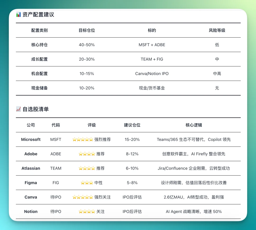 投研 Agent 的最佳形态是什么？AlphaEngine 给出了一种新答案