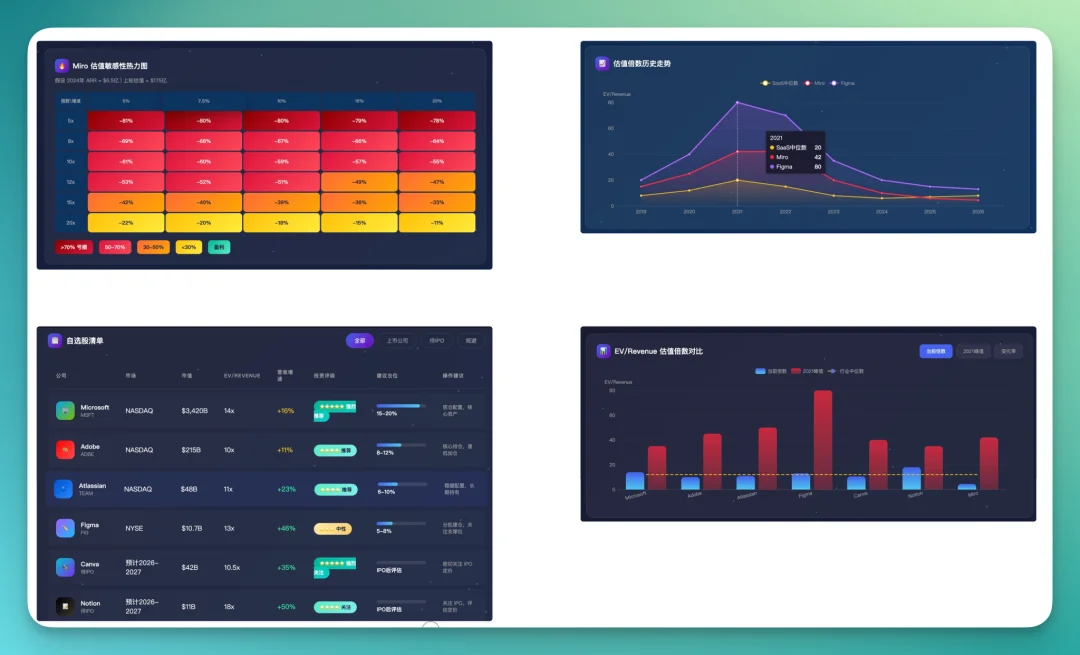 投研 Agent 的最佳形态是什么？AlphaEngine 给出了一种新答案