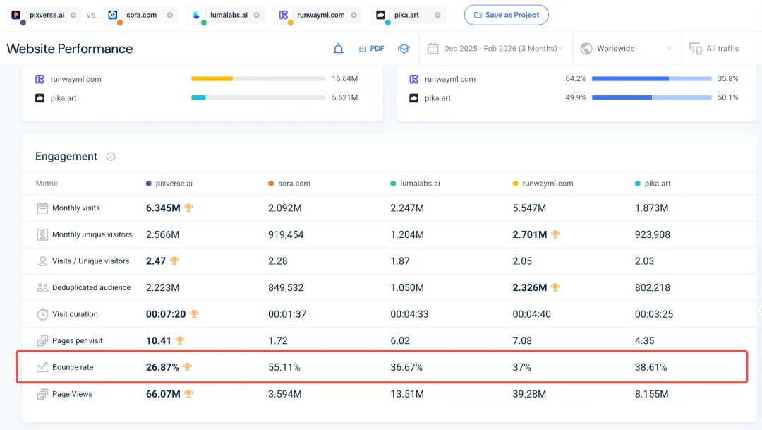 晚点独家丨爱诗融资 3 亿美元，中国视频生成最大单笔融资诞生