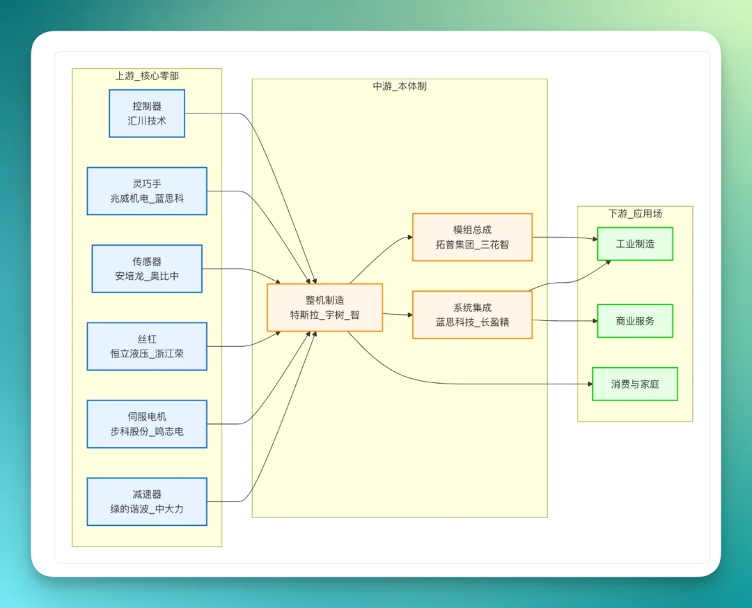 投研 Agent 的最佳形态是什么？AlphaEngine 给出了一种新答案