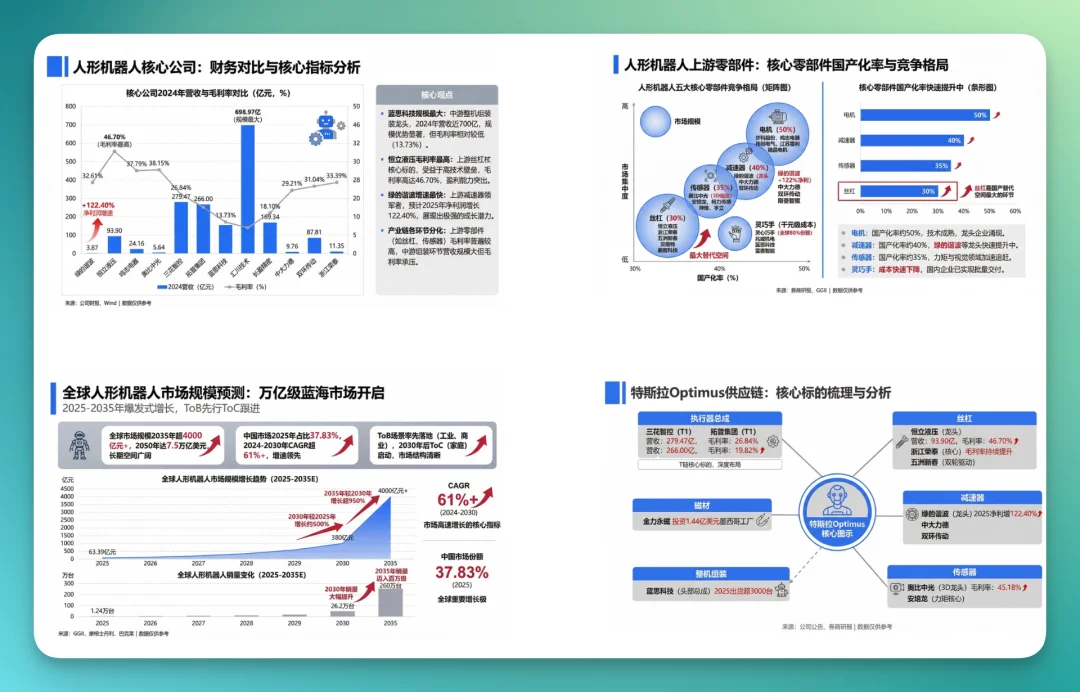 投研 Agent 的最佳形态是什么？AlphaEngine 给出了一种新答案