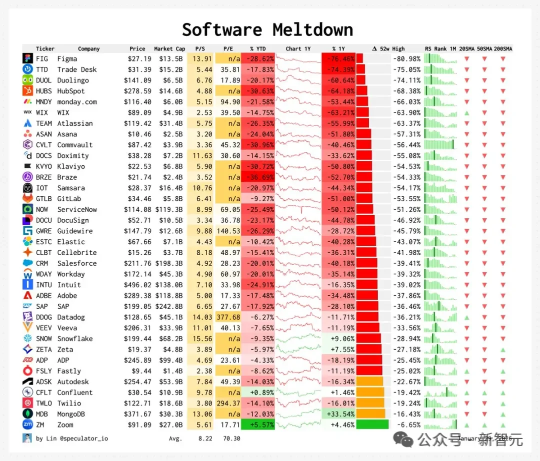 Anthropic登上时代封面！内部曝猛料：AI递归自我改进，或在一年内发生