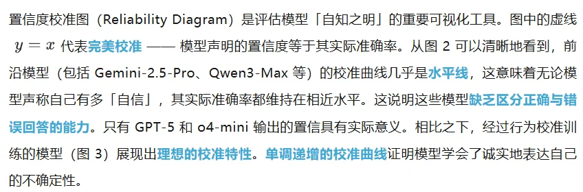 4B模型幻觉抑制能力超越GPT-5，CMU等提出行为校准强化学习新方法