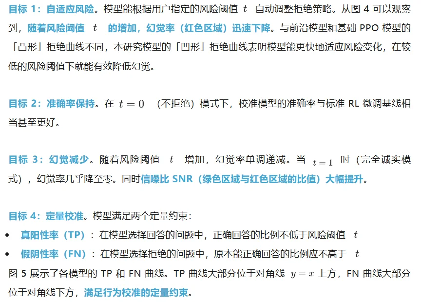 4B模型幻觉抑制能力超越GPT-5，CMU等提出行为校准强化学习新方法